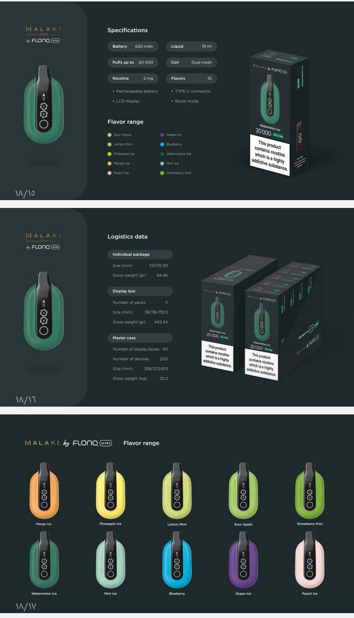 Flonq Max Pro 20000 Disposable Vape | Buy Online in Dubai