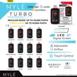 Myle Turbo 20000 Puffs Disposable Vape 5%