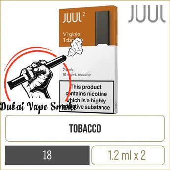 Juul 2 starter kit devices