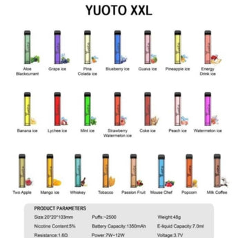 Yuoto 2500 puffs 5% nicotine